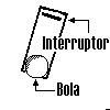 Diagrama de Bola Cautiva