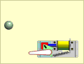 Funcionamiento interno de un flipper
