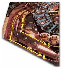 Detalle de los pasillos exterior e interior de High Speed (Williams, 1986)