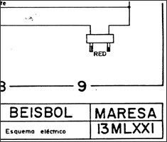 Manual Beisbol