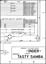 Manual SystemIV MAC