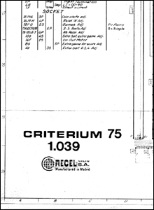 quema Criterium 75