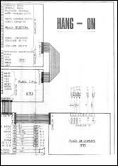 Esquema Hang-on