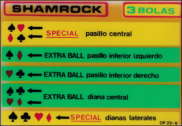 Plásticos Shamrock