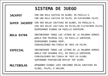 Tarjeta Verne's World