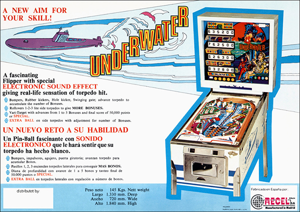 El pinball mas que un hobby... una pasión