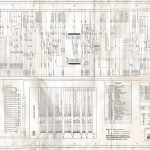 Documento · Esquemas