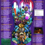 Flyer · Versión en inglés, reverso