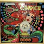 Backglass · Backglass Chance 4 players