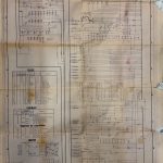 Documento · Esquemas