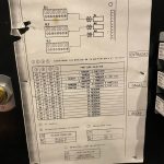 Documento · Preselectores