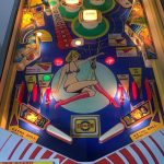 Tablero · Versión para 4 jugadores
