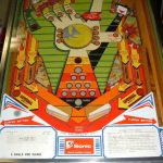 Tablero
