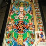 Tablero