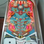 Tablero