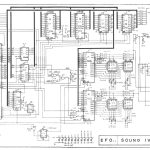 Documento · Esquemas sonido - Sound IV