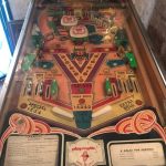 Tablero