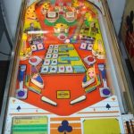 Tablero · Versión para 4 jugadores