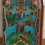 Tablero