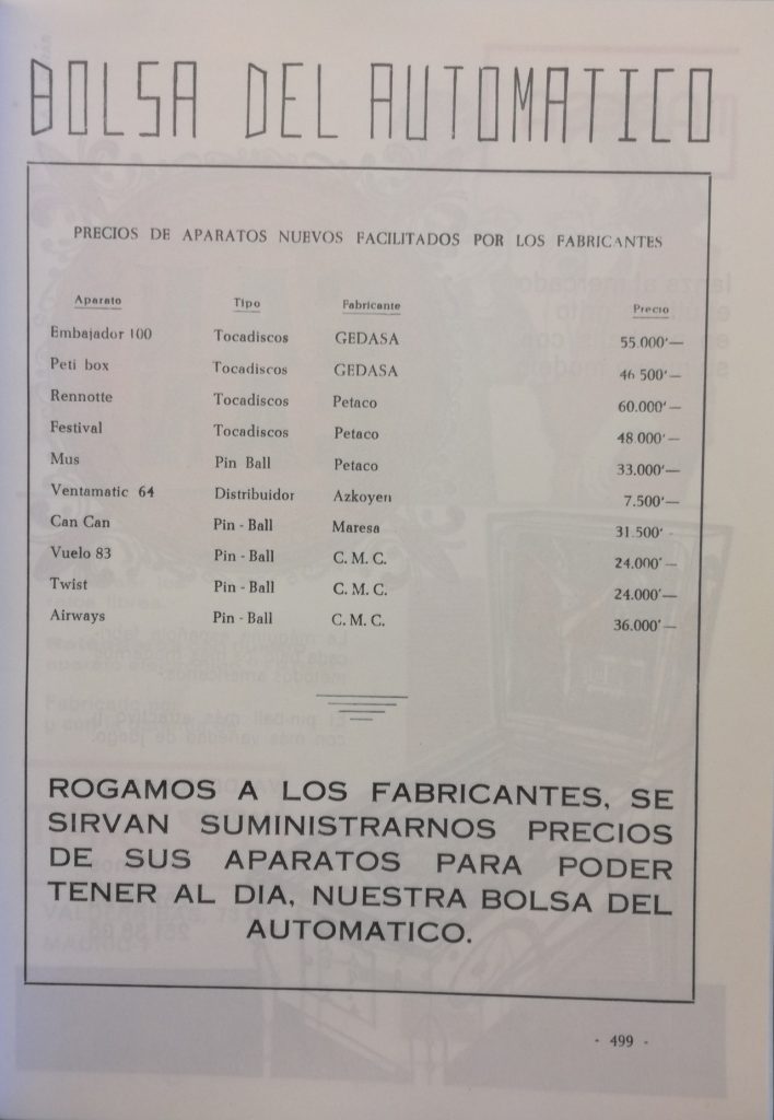 Twist - Documento · Precios máquinas CMC Vuelo 83, Twist, Airways. 1964